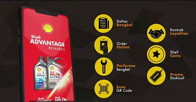 Beragam Penawaran Menarik di Aplikasi Share untuk Mitra Shell